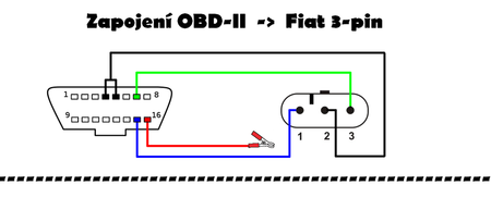 wtyczka 3 pin fiat.png