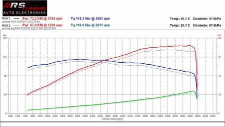 punto 1.4 szy 27339.jpg