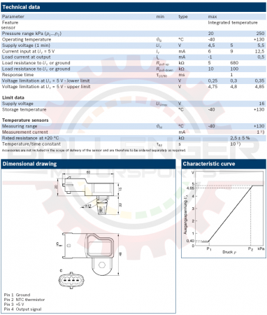 bosch product-snsr-03083-1720-2 specific 1bar.png