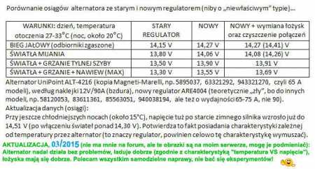 51-OsiagiTabelka2.jpg