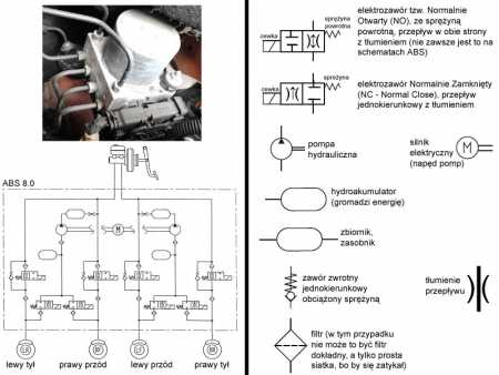 33_Schemat_ABS_-_wrazliwy_na_syf.jpg