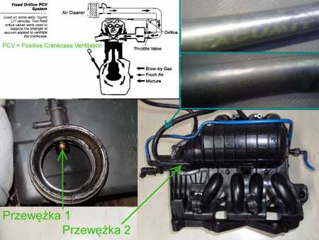 FIAT_Fixed_Orifice_PCV-system.jpg