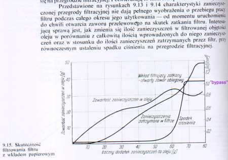 FiltryOlejuTrakcyjnych-06.jpg