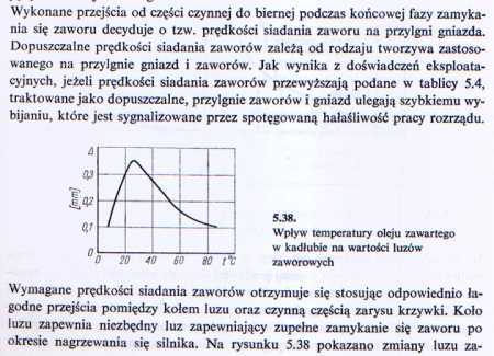 KonstrukcjaRozrzadu-03.jpg