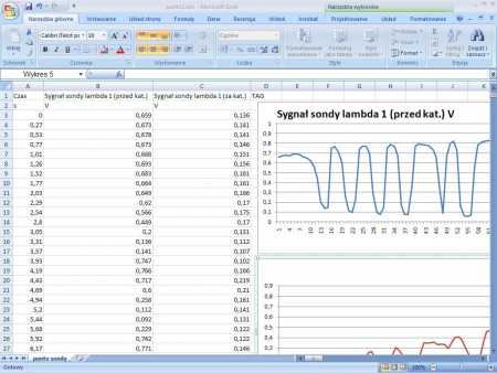 P2_Wykresy-1.jpg