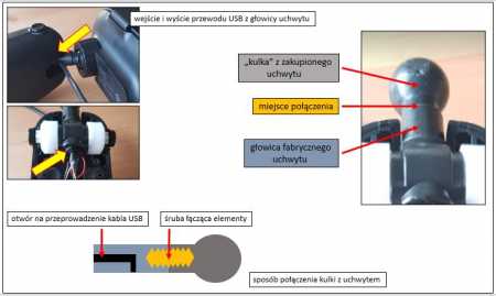 5. Przeprowadzenie kabla USB w głowicy.JPG