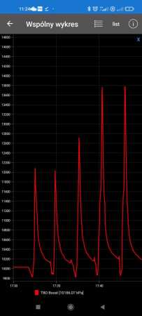 Screenshot_2021-10-16-11-24-53-692_com.ovz.carscanner.jpg