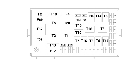 Skrzynka Bezpieczników.png