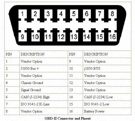 obdii_port1070929671.jpg