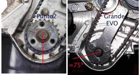 Ustawienie_korby_P2_vs_Grande.jpg