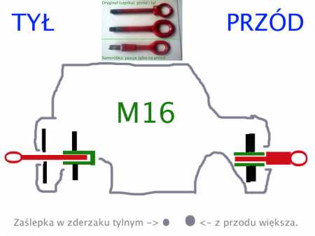 10_Niekonsekwencja_projektowa.jpg