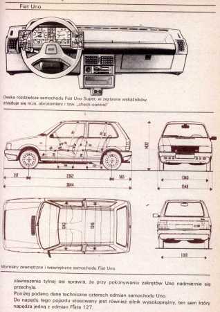 PoznajemySamochodyWloskie-05.jpg