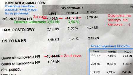 29_Wyniki_znowu_pokazuja_ze_warto_dbac.jpg