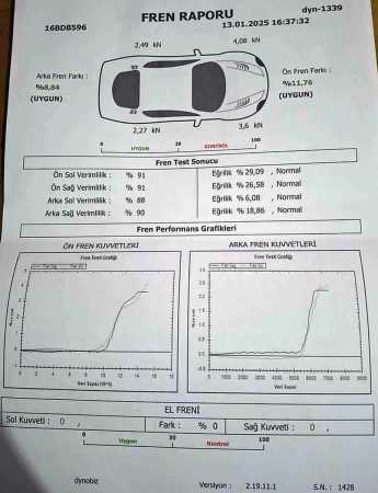 Turecki_przeglad_Punto2012_diesel_1,3.jpg