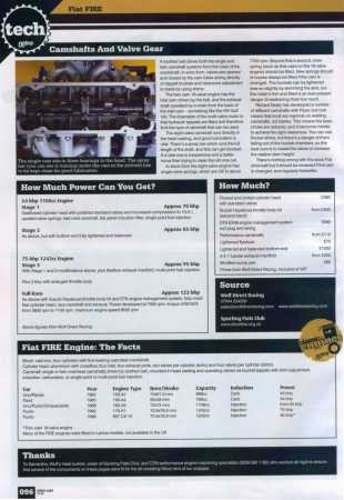 Str.96_Fire_tuning_ciekawostki_z_gazet.jpg