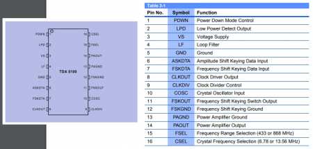 TDA5100_16-pin.jpg