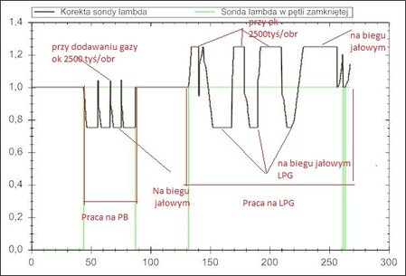 Sona Lambda1.jpg