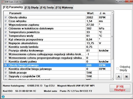 parametry na obrotach.jpg