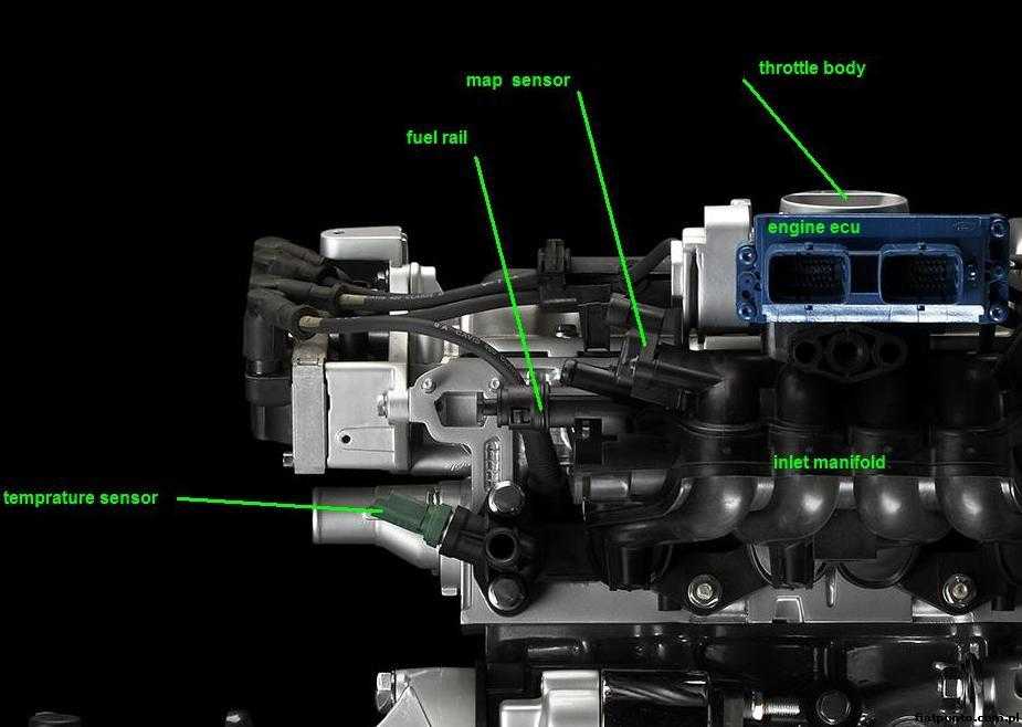 Fiat Punto Forum • Zobacz temat Czujnik temperatury