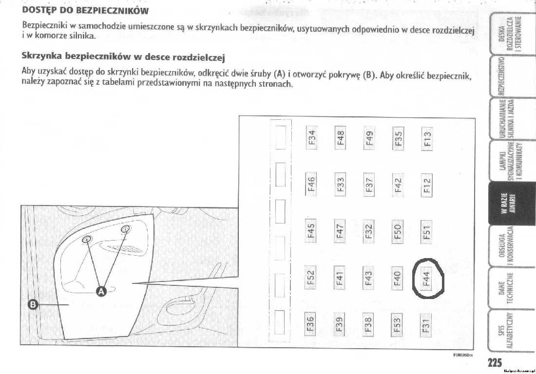 Fiat Punto :: Forum • Zobacz Temat - Zapalniczka