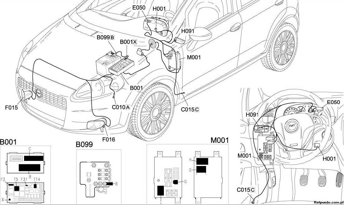 Fiat Punto :: Forum • Zobacz Temat - Halogeny Przeciwmgielne