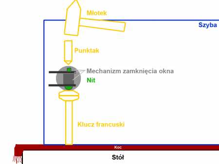 7 - spęczanie nita.jpg