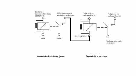 Podłączenie przekaźników.jpg