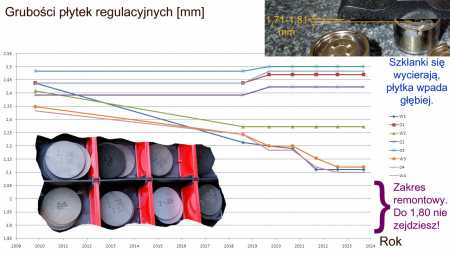 Regulacja_2023_Grubosci_plytek_a_szklanki.jpg