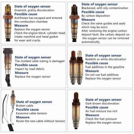 ENG_01_Oxygen_sensor.jpg