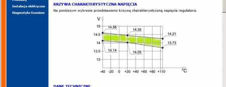 Charakterystyka_temperaturowa_eLearn.jpg