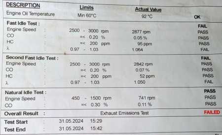 32_Failed_MOT_(UK)_example1.jpg