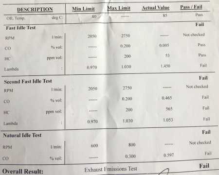 33_Failed_MOT_(UK)_example2.jpg