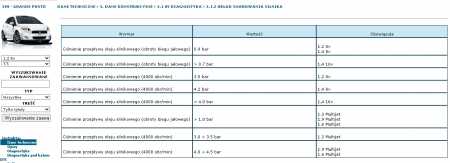 eLearn_onLine_cisnienia_oleju.jpg